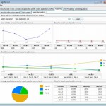 Agnitio screenshot Agnitio tool screenshot